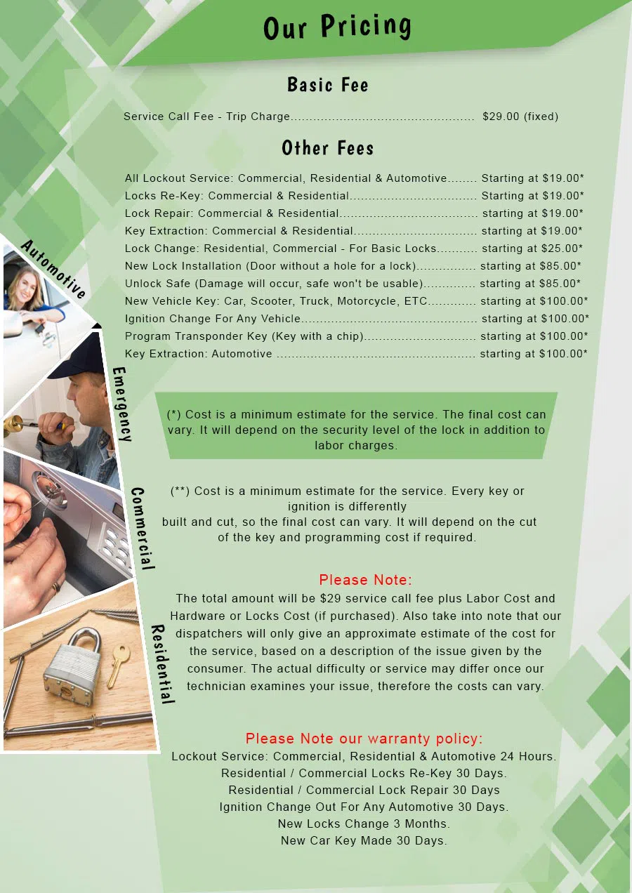 Aqua Locksmith Store Fort Worth, TX 817-458-3305 - Pricelist-2